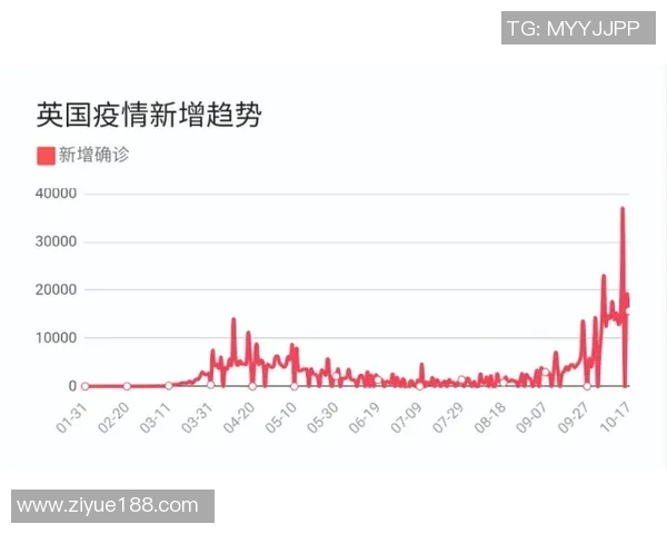 中国足球如何培养球星走向世界舞台实现突破与发展
