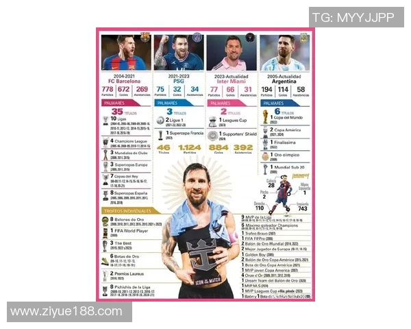 《从梅西到C罗足球巨星的巅峰之路及影响力解析》